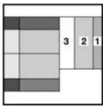 3 2 1