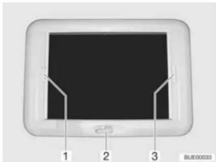 1 2 3 BUE00033
