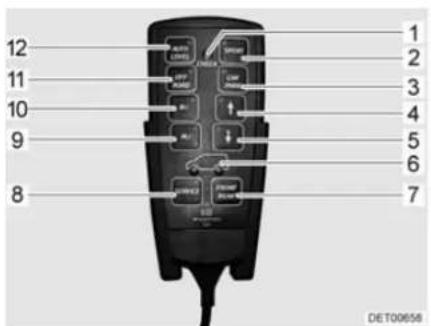 12 11 10 9 8 AUTO SWITCH OFF SWITCH COM AUTO SWITCH DET00656