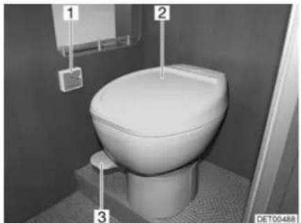 Dethleffs Motorhome Premium Class (2010) - Vacuum toilet (Dometic) - 2