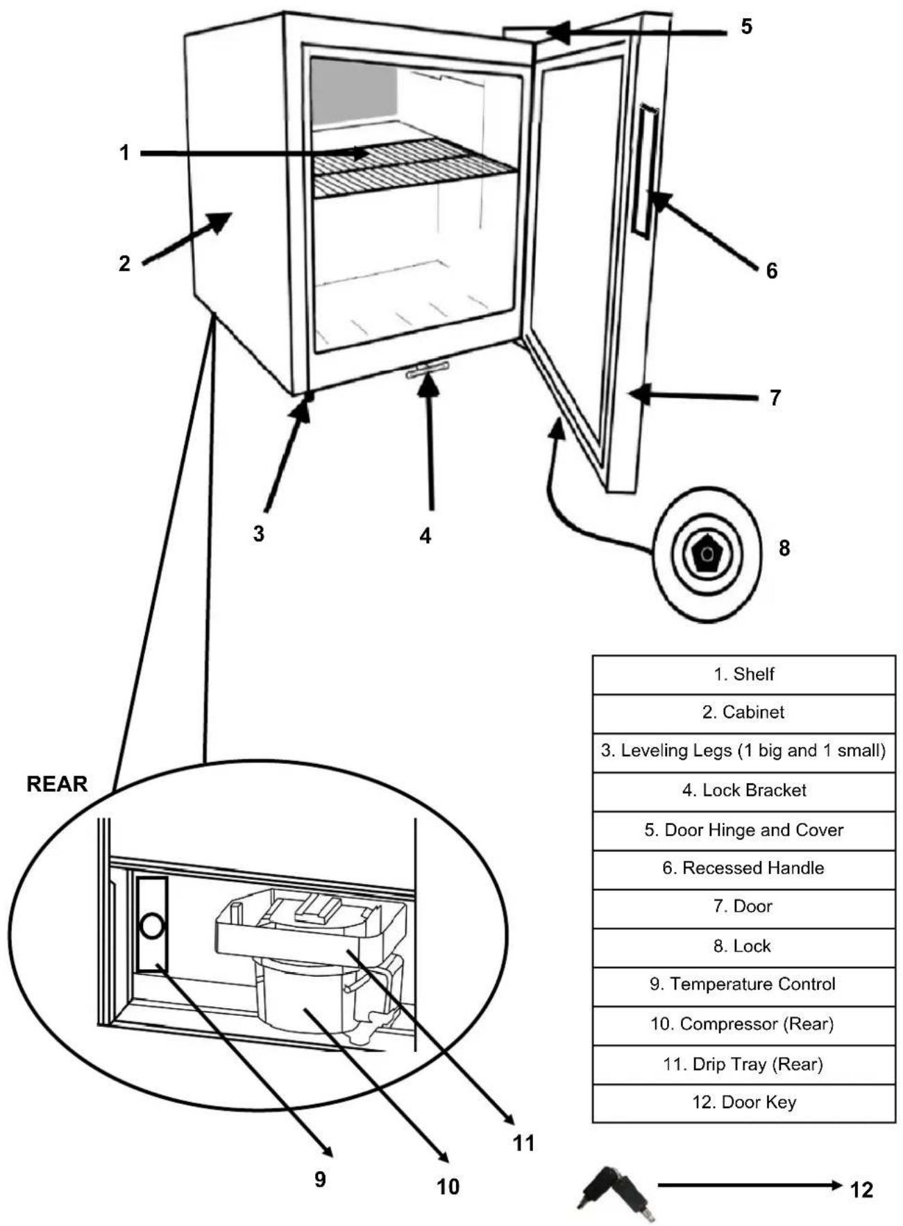 1. 2 3 4 5 6 7 8 REAR 9 10 11 12 1. Shelf 2. Cabinet 3. Leveling Legs (1 big and 1 small) 4. Lock Bracket 5. Door Hinge and Cover 6. Recessed Handle 7. Door 8. Lock 9. Temperature Control 10. Compressor (Rear) 11. Drip Tray (Rear) 12. Door Key