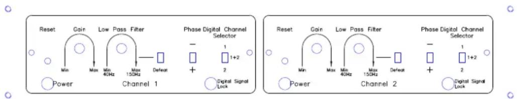 Reset Gain Low Pass Filter Phase Digital Channel Selector Min Max Min Max Max Defeat 1+2 Power Channel 1 + 2 Digital Signal Lock Reset Gain Low Pass Filter Phase Digital Channel Selector Min Max Min Max Max Defeat 1+2 Power Channel 2 + 2 Digital Signal Lock