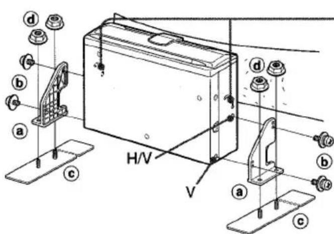 H/V V