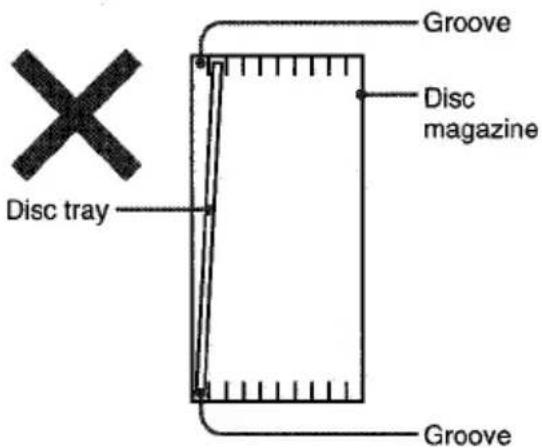 Disc tray Groove Disc magazine Groove