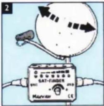 2 SAT-FINDER Mavirus (€)