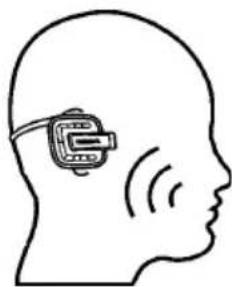 NOKIA BH-601 - ■Place the headset over the ears - 1
