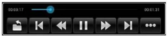 00:00:17 00:01:31