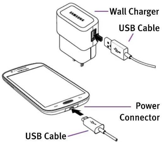 SAMSUNG Wall Charger USB Cable Power Connector USB Cable
