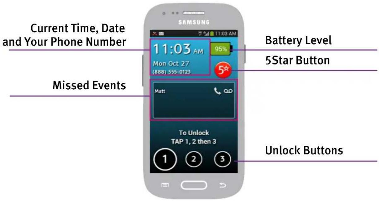 Current Time, Date and Your Phone Number 11:03 AM Mon Oct 27 (888) 555-0123 Missed Events Battery Level 5Star Button Matt To Unlock TAP 1, 2 then 3 1 2 3 Unlock Buttons