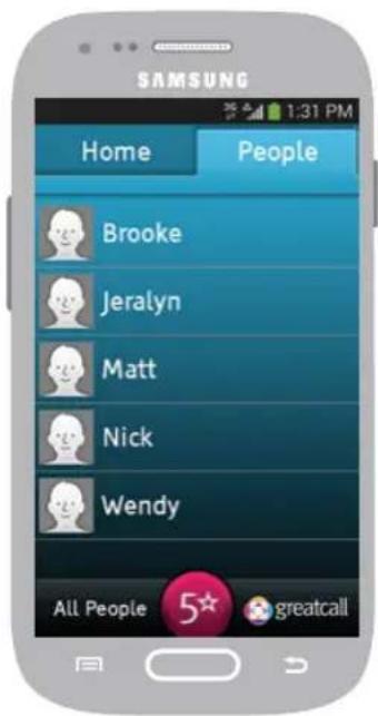 SAMSUNG Home People Brooke Jeralyn Matt Nick Wendy All People 5*greatcall