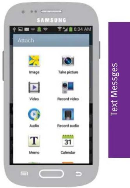 SAMSUNG Attach Image Take picture Video Record video Audio Record audio Memo Calendar 31 Text Messages
