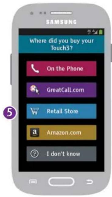 Where did you buy your Touch3? On the Phone GreatCall.com Retail Store a Amazon.com I don't know