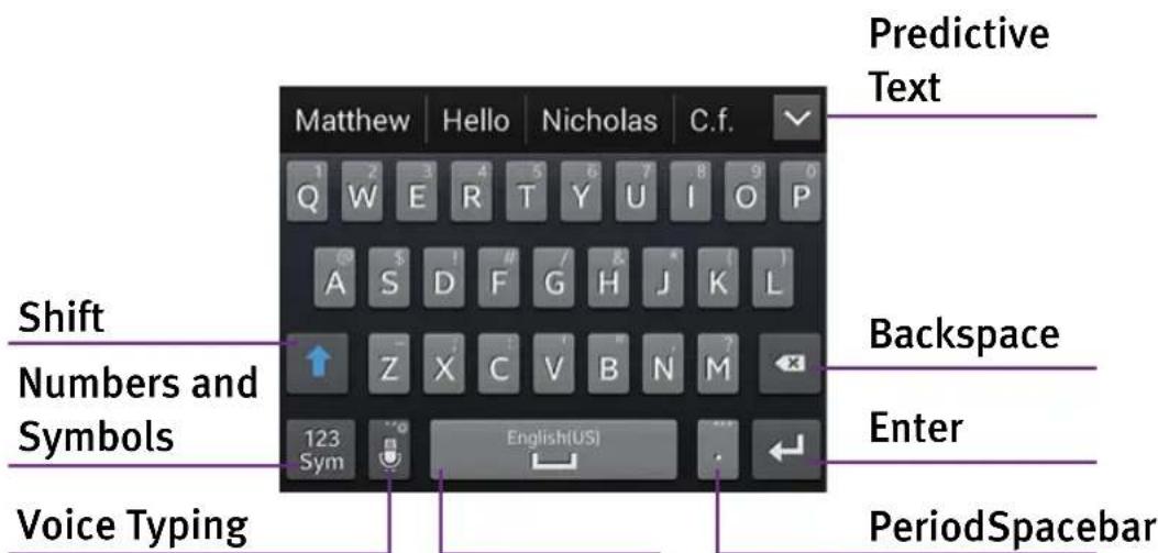 Predictive Text Matthew | Hello | Nicholas | C.f. 1 2 3 4 5 6 7 8 9 0 Q W E R T Y U I O P A S D F G H J K L Shift Numbers and Symbols 123 Sym English(US) Backspace Enter Voice Typing PeriodSpacebar