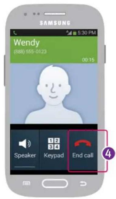 SAMSUNG Wendy (888) 555-0123 00:15 Speaker 1 2 3 4 Keypad End call 4
