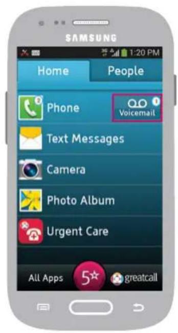 SAMSUNG Home People Phone Voicemail Text Messages Camera Photo Album Urgent Care All Apps 5★ greatcall
