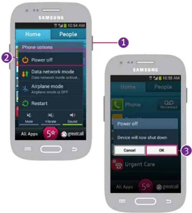 SAMSUNG Home People Phone options Power off Data network mode Data network mode activat... Airplane mode Airplane mode is OFF Restart Mute Vibrate Sound All Apps 5* greatcall 1 SAMSUNG Home People Phone Voicemail Power off Device will now shut down Cancel OK 3 Urgent Care All Apps 5* greatcall
