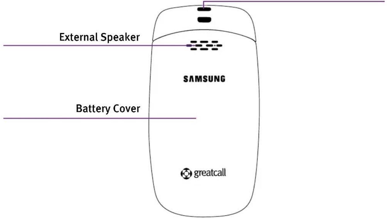 External Speaker SAMSUNG Battery Cover greatcall