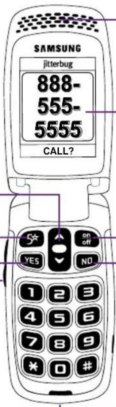 SAMSUNG jitterbug 888- 555- 5555 CALL?