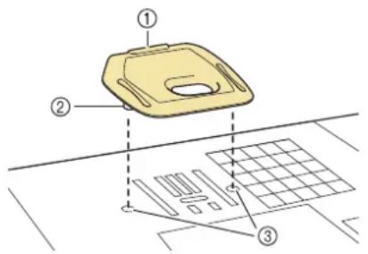 Technical diagram showing a device with labeled components: top view, side view, and grid layout.