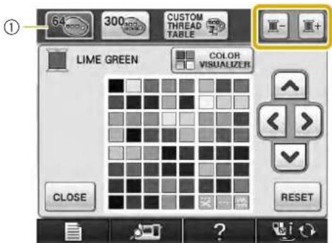 64 300 CUSTOM THREAD TABLE LIME GREEN COLOR VISUALIZER CLOSE RESET