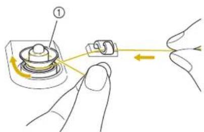 Diagram showing a hand operating a mechanical component with labeled parts and directional arrows indicating motion or force.
