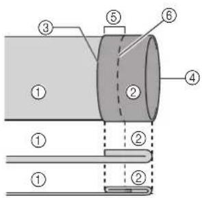 Technical diagram of a pipe assembly with numbered components and dashed lines indicating connection points