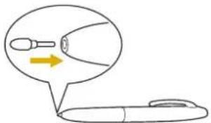 Diagram showing a droplet being injected into a pen, with an arrow indicating the direction of the droplet.