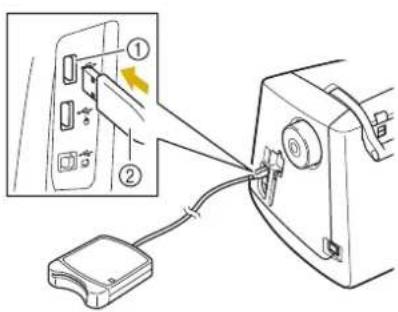 Diagram showing a device connection with labeled parts and directional arrows, likely illustrating a mechanical or electrical assembly.