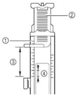 Technical diagram of a micrometer with labeled parts and measurement markings