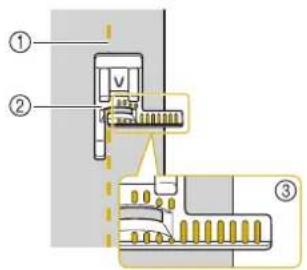 Technical diagram showing three labeled components of a mechanical or electrical assembly with numbered parts.