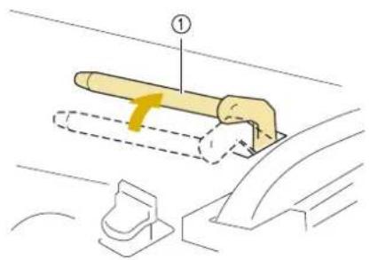 Technical diagram showing a mechanical assembly with labeled component ① and directional arrow indicating motion or force.