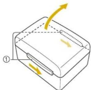 BABY LOCK Ellisimo Gold 2 BLSOG2 - ■Opening the Accessory Case - 1