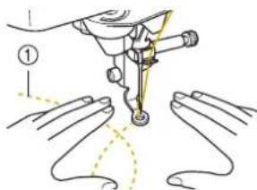 Diagram illustrating a sewing or sewing process with labeled parts and directional arrows indicating movement