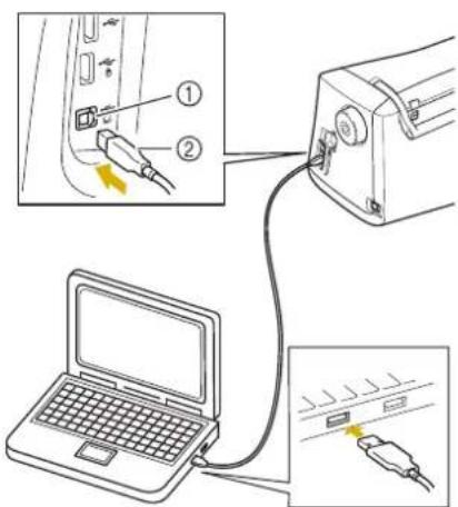 Diagram showing cable connection between laptop and printer with labeled components and wiring details