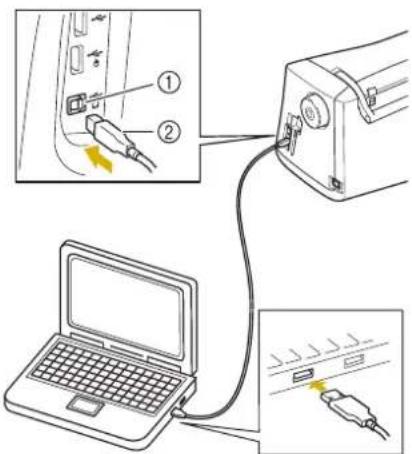 Diagram showing cable connection to laptop with labeled components and wiring details