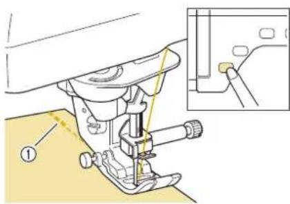 Technical diagram of a sewing machine with labeled parts and an inset detail view showing a close-up of the component.