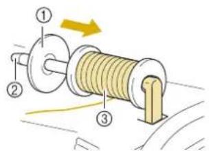Technical diagram of a mechanical assembly with numbered components and directional arrow indicating motion