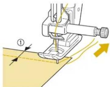 BABY LOCK Ellisimo Gold 2 BLSOG2 - ■Sewing a Seam Allowance of 0.5 cm or Less - 1