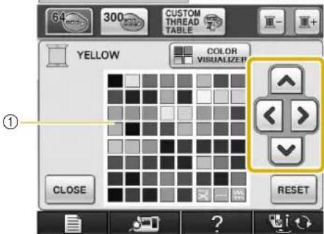 64 300 CUSTOM THREAD TABLE YELLOW COLOR VISUALIZER CLOSE RESET