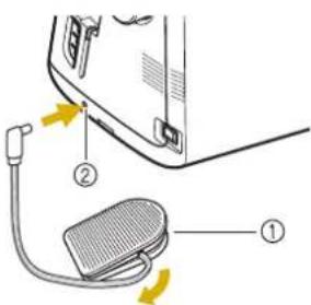 Diagram showing a device with labeled parts and directional arrows indicating motion or movement.