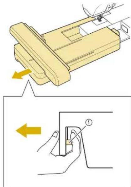 Technical diagram showing a yellow mechanical device being inserted into a component, with an arrow indicating the process and a numbered step labeled ①.