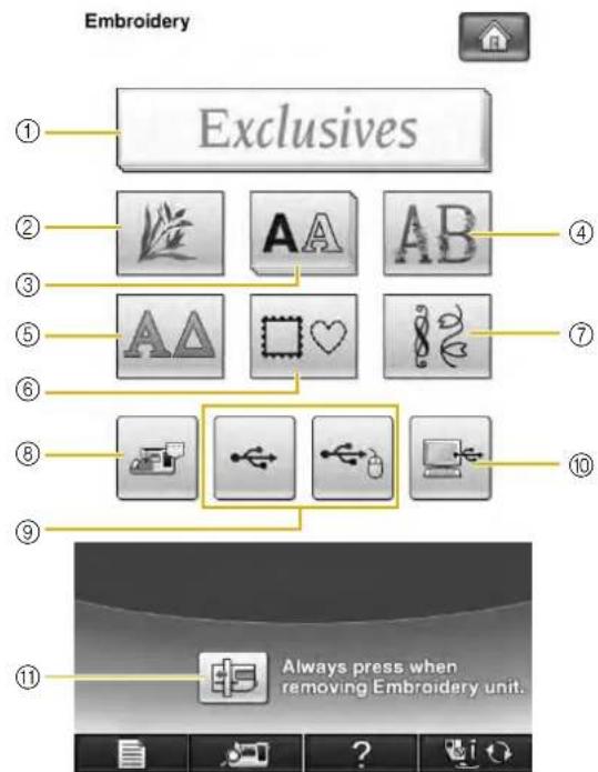 Embroidery ① Exclusives ② ③ ⑤ ⑥ ⑧ ⑨ ⑩ Always press when removing Embroidery unit.