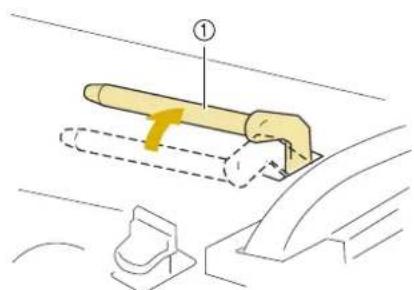 Technical diagram showing a mechanical assembly with labeled component ① and directional arrows indicating motion or force.