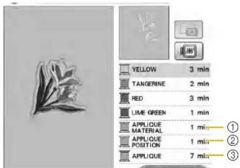 YELLOW 3 min TANGERINE 2 min RED 3 min LIME GREEN 1 min APPLIQUE MATERIAL 1 min. APPLIQUE POSITION 1 min. APPLIQUE 7 min.