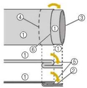 Technical diagram showing a pipe assembly with numbered components and directional arrows indicating motion or flow.