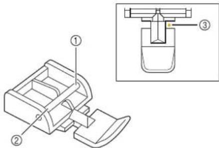 Technical diagram of a mechanical device with labeled parts and an inset view showing a component with a handle and part numbered ①, ②, and ③.