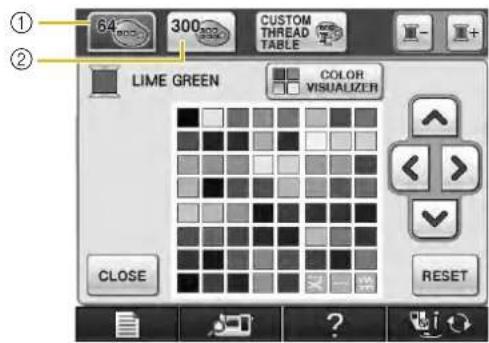 64 300 CUSTOM THREAD TABLE LIME GREEN COLOR VISUALIZER CLOSE RESET
