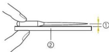 Diagram showing a hand holding a tool with labeled parts, including part ① and part ②.