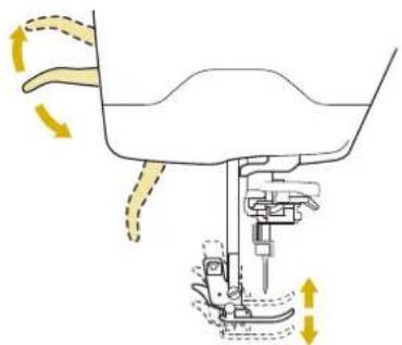 BABY LOCK Ellisimo Gold 2 BLSOG2 - ■If the Fabric does not Fit under the Presser Foot - 1