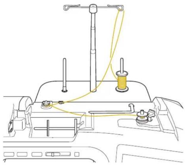 BABY LOCK Ellisimo Gold 2 BLSOG2 - ■Using the Spool Stand - 1